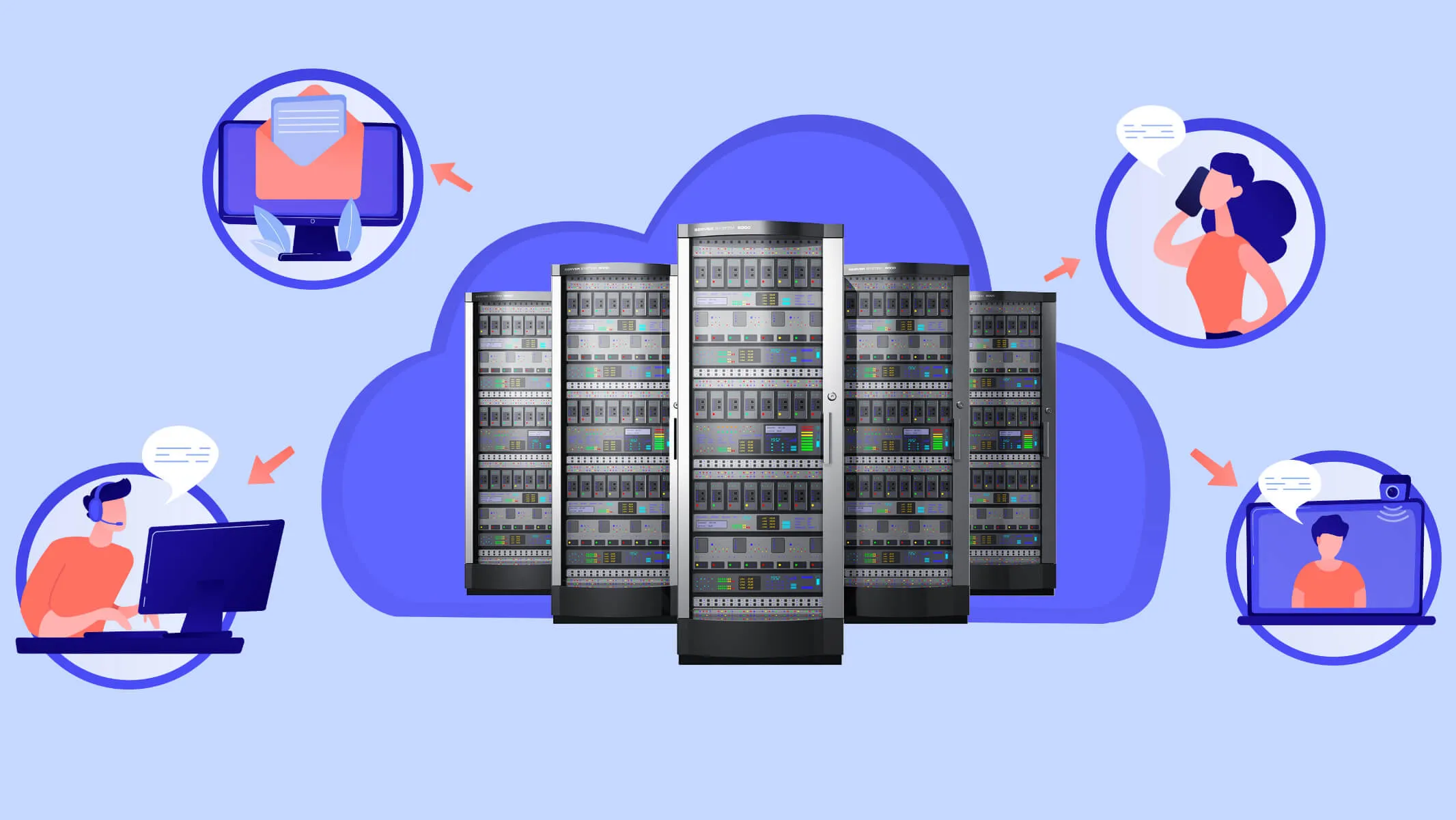 Benefits of Micro Frontends